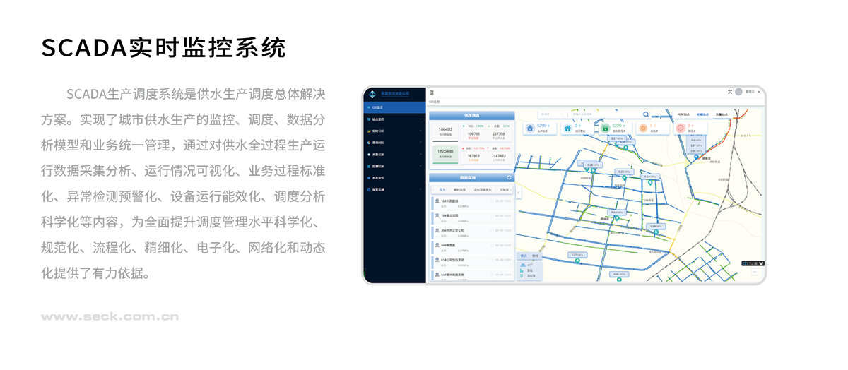 SCADA實時監控系統